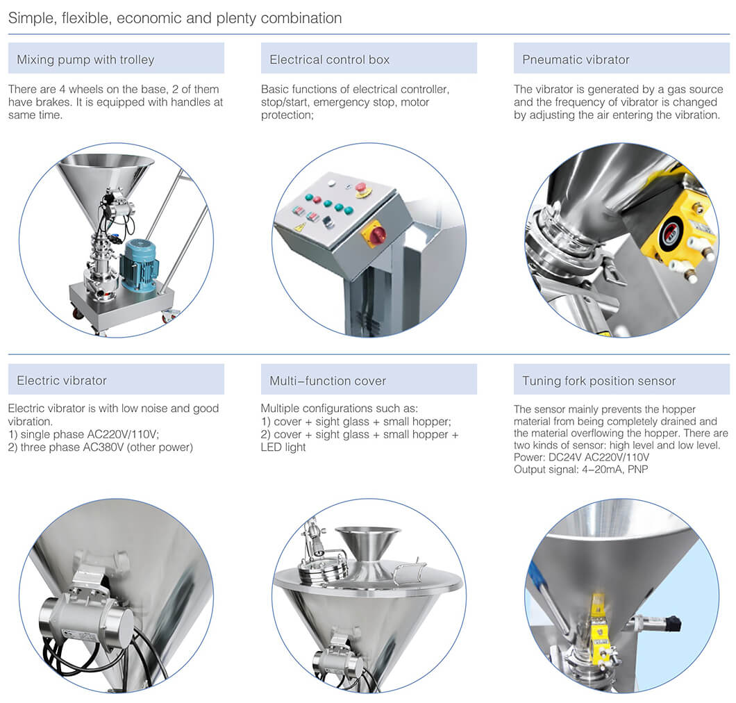 Hybrid Powder Mixer - Triflo Engineering Supply and Services